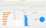TUFG_F15_MSFS_FHD_NY_Turbo_HIGH_FG