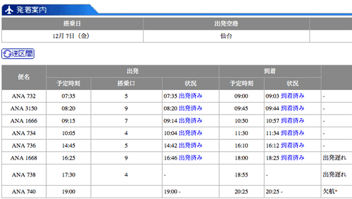 Flightboard13