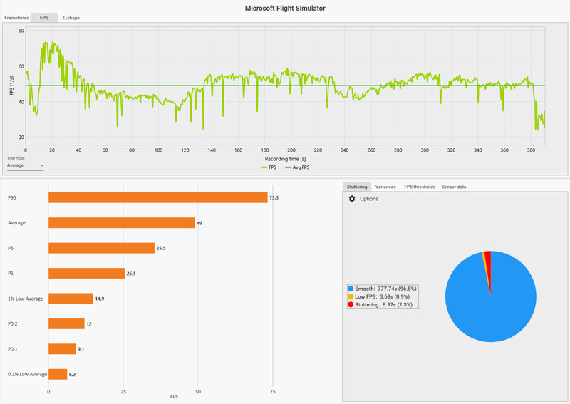 MSFS2020_202402_151CFX_RJOOapp_OsakaWow