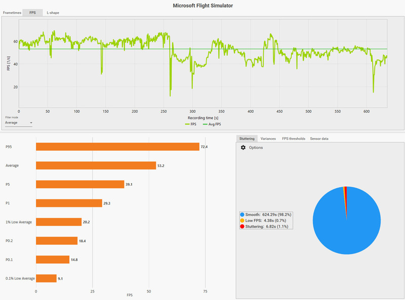 MSFS2020_202402_46CFX_ITM2YAO_SamScene3DAddon