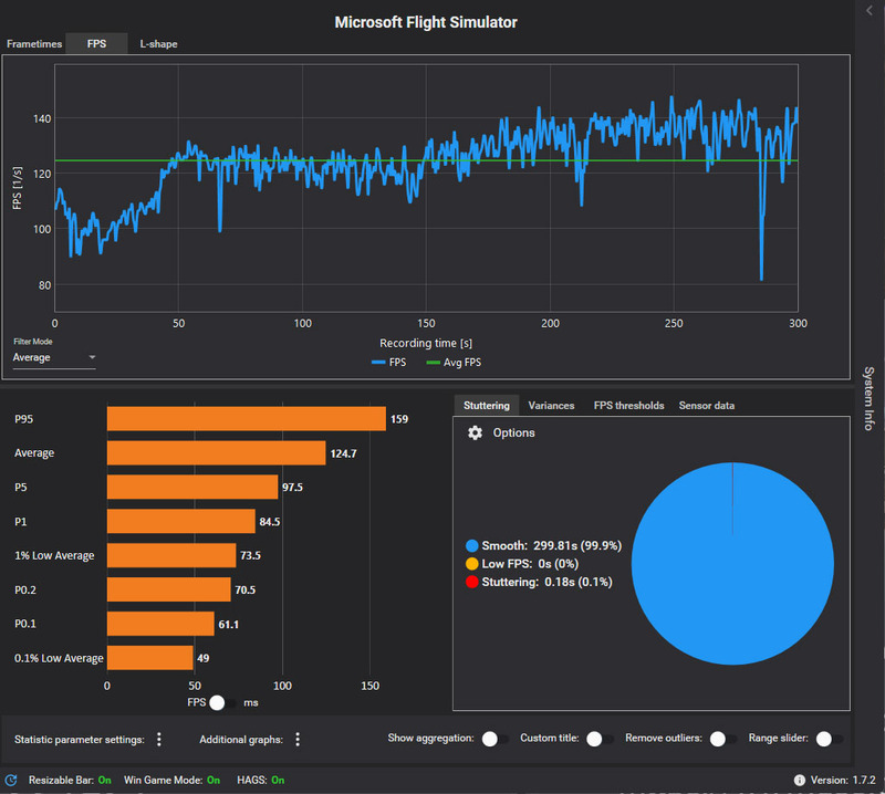 MSFS_WQHD_EDDS2MercedesArena_Ultra_AI