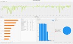 TUFG_F15_MSFS_WQHD_NY_Performance_MID