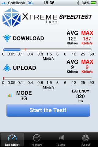 iPhone 3GS Speed Test＠大阪駅2