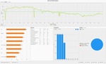 TUFG_F15_MSFS_WQHD_TYO_Turbo_HIGH_FG