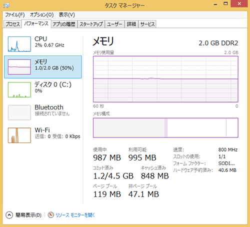 WindowsUpdate20140409B