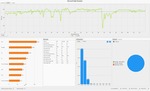 TUFG_F15_MSFS_FHD_TYO_Performance_MID_FG