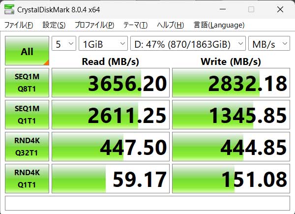 TUFG_F15_CrystalDiskMark-8.0.4_D