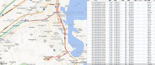 Moves_ExportFunc21myTracks