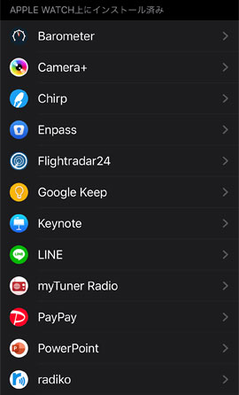 AppleWatch1Year_4A