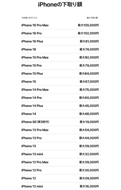 iPhone17SeriesRelease19