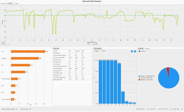 TUFG_F15_MSFS_MyFlight_WQHD_RJNK_P_ULTRA_FG