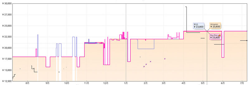 ThrustmasterTFlightRudderPedals08