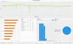 TUFG_F15_MSFS_WQHD_TYO_Performance_HIGH_FG