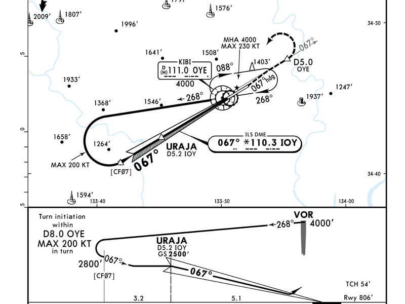 MSFS2024_202510_71RJOB_ILS07Chart