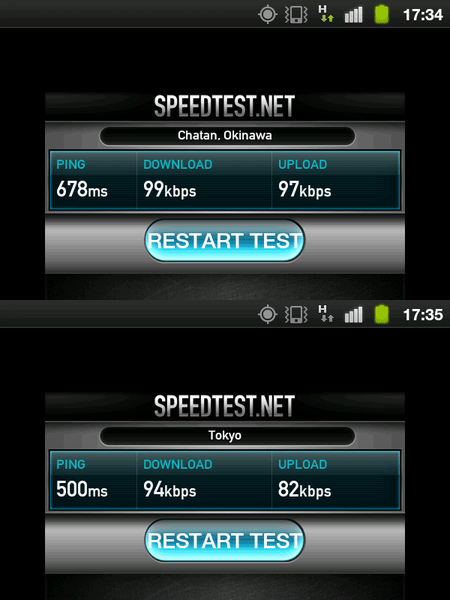 bmobileAEON11SpeedTest2C