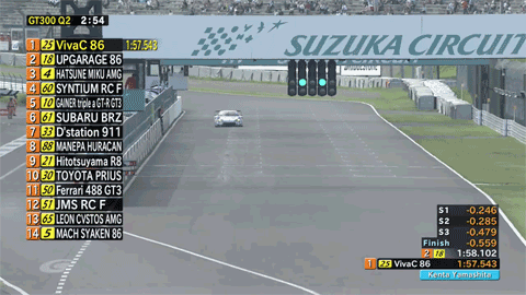 SUPERGT2017SuzukaQ2JSports1