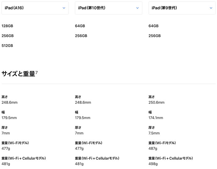 iPad2025A16_11