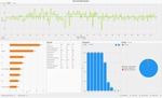 TUFG_F15_MSFS_WQHD_TYO_Performance_HIGH