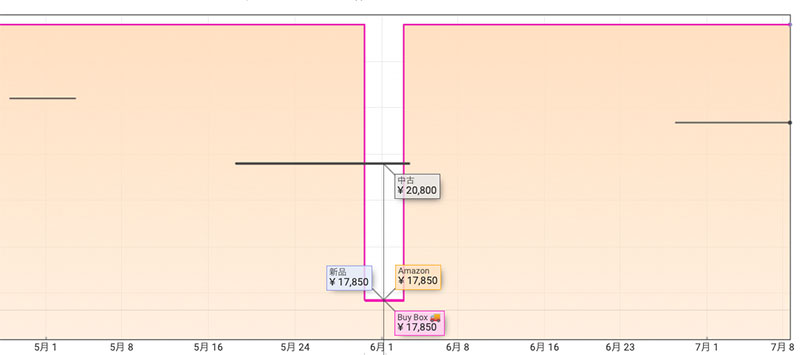 ThrustmasterTFlightRudderPedals09