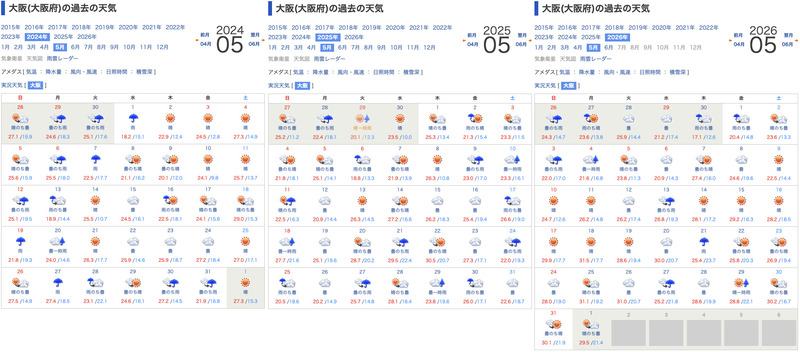 TediousPhoto20260602A