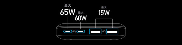 AnkerPrimeChargingStation_6in1_140W_11