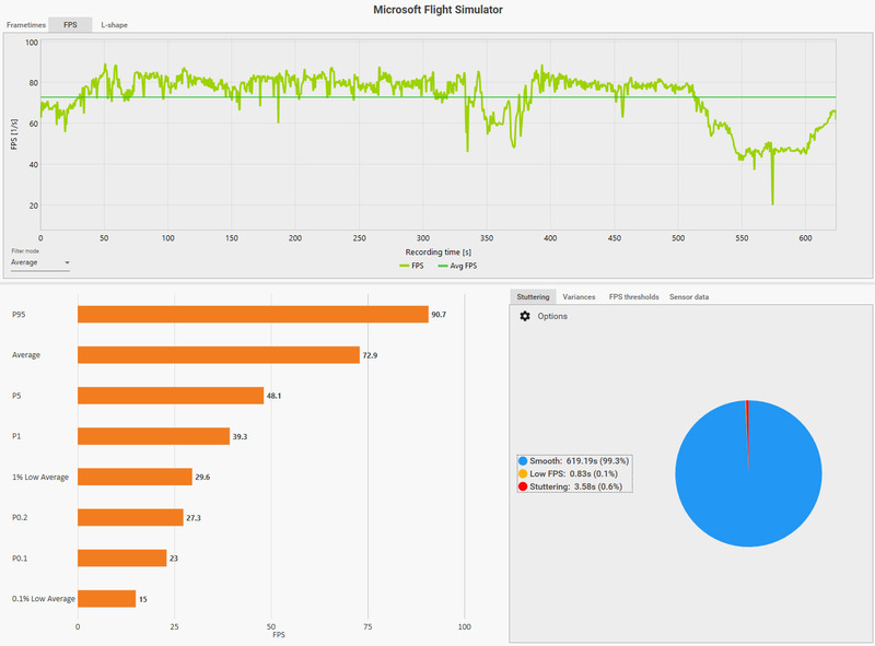 MSFS2020_202402_40CFX_ITM2YAO_withoutAddon