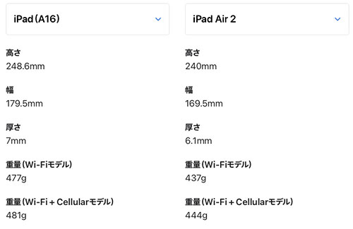 iPad2025A16_19