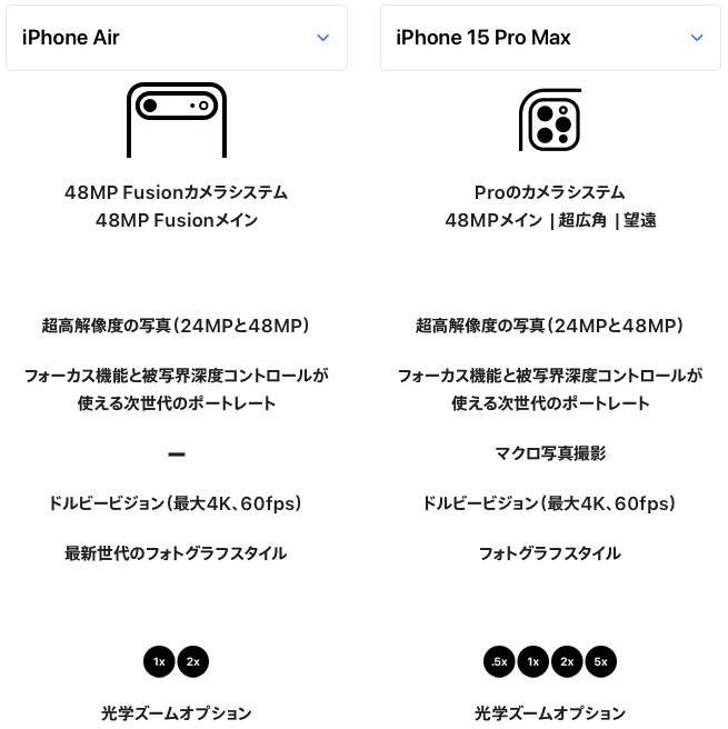 iPhoneAir11