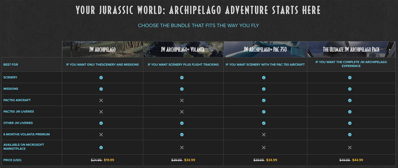 MSFS2024_202511_JW34BundlePrice