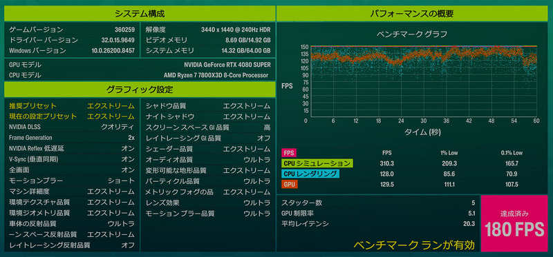 ForzaHorizon6_01BenchExtreme