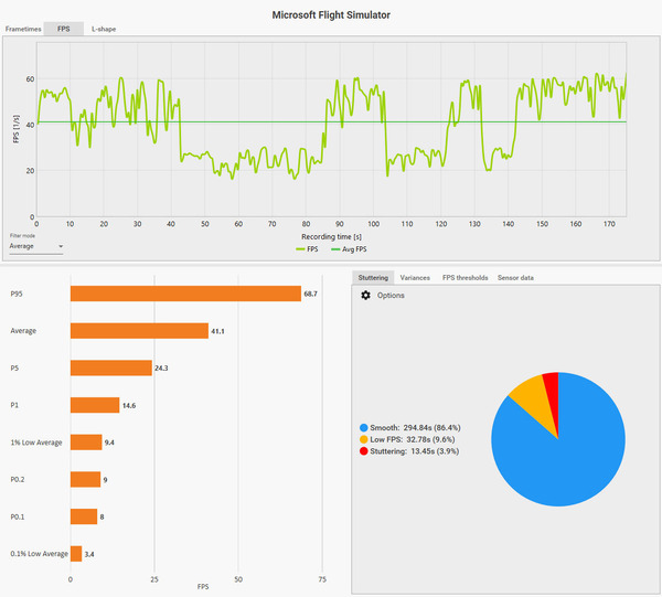 MSFS2020_202401_54CFX_NY_AI_DualDisp