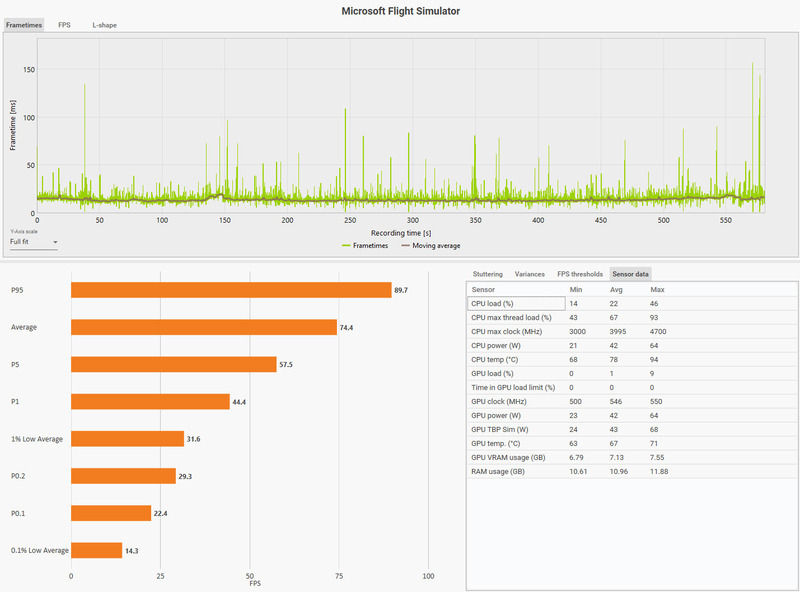 MSFS2020_202402_45CFX_ITM2YAO_taku0707Addon_Sensor