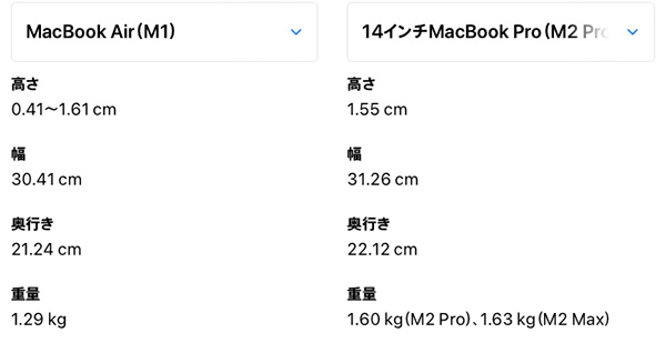 M2MaxMacBookPro37