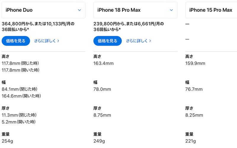 iPhoneDuo18ProMaxCompare1