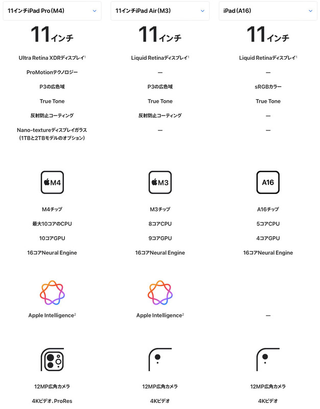 iPad2025A16_13