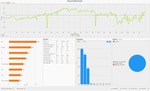 TUFG_F15_MSFS_FHD_NY_Performance_MID_FG
