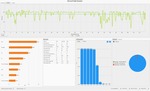 TUFG_F15_MSFS_WQHD_TYO_Performance_MID