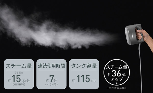 NI-FS790_3