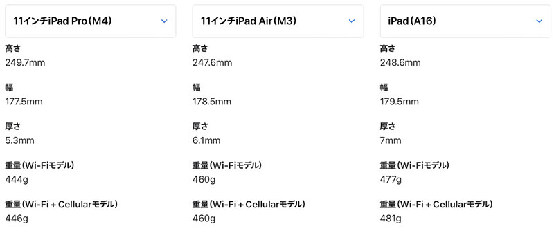 iPad2025A16_15