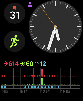 AppleWatch8_Face03