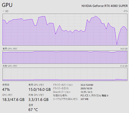 MSFS2024_202512_12TaskManagerGPU_VRAM
