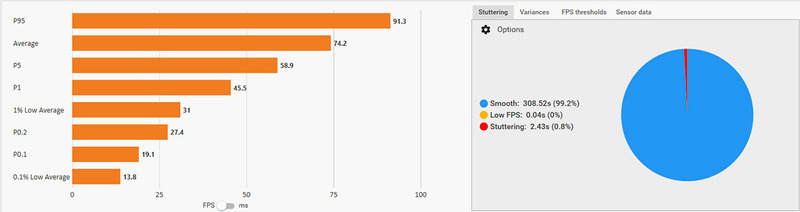 MSFS2024_202507_17CapX_NY