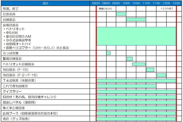 AibanoSubBase50thAnniversaryFestival_SS2