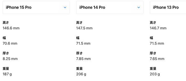 iPhone15SeriesRelease08