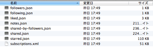 GoogleReader2livedoor07
