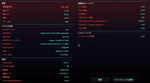 TUFG_F15_Cyberpunk_WQHD_Performance_ULTRA