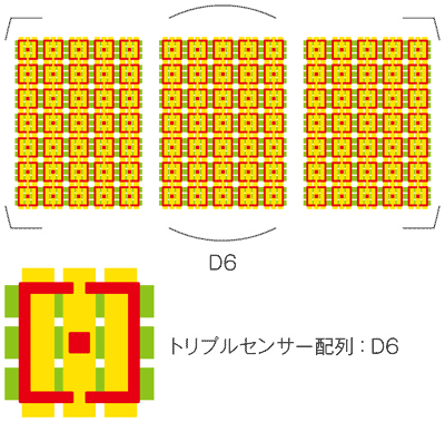 D6_Release3