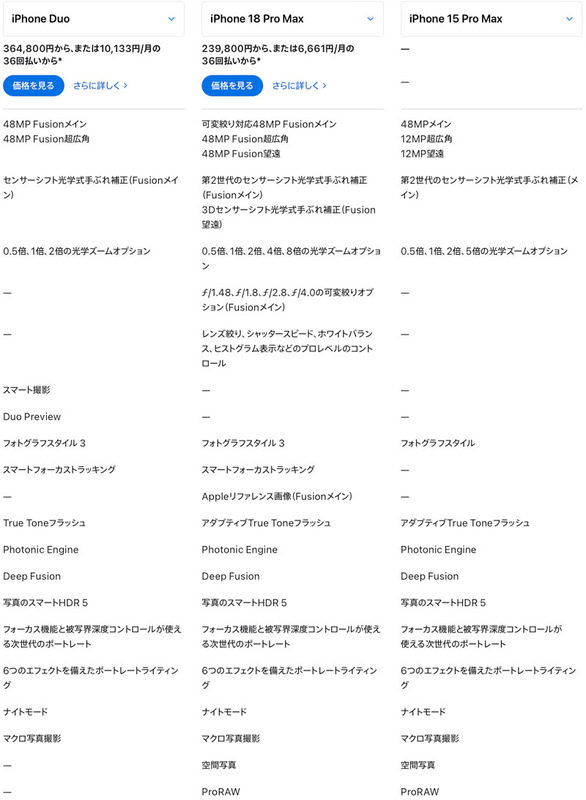 iPhoneDuo18ProMaxCompare3