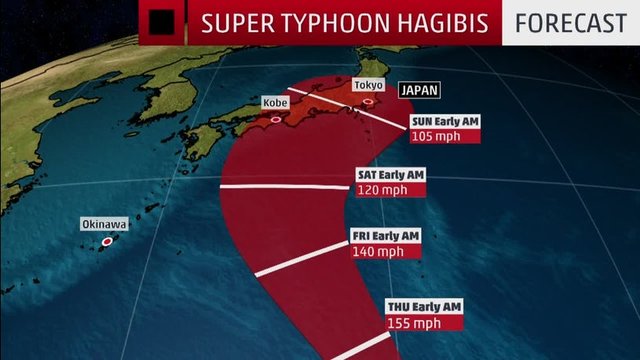 台風19号