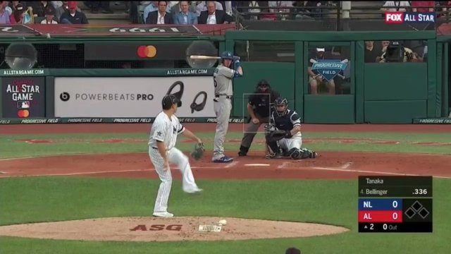 田中将大オールスター初登板